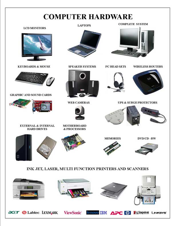 Examples Of Computer Software And Hardware